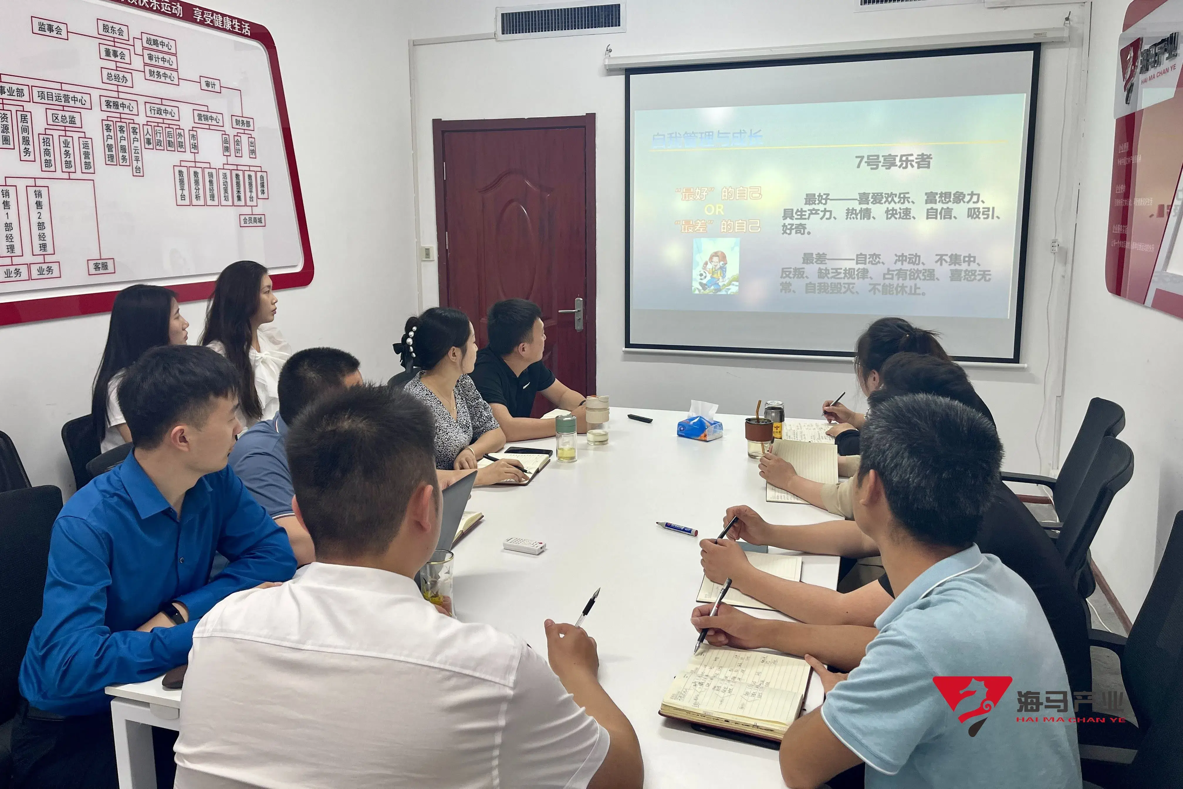 “九型人格”MK体育文化产业集团培训活动